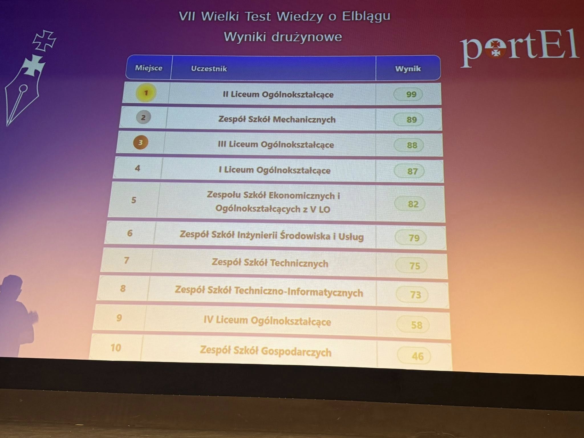 586862660_1508926537906126_3520255214494012754_n