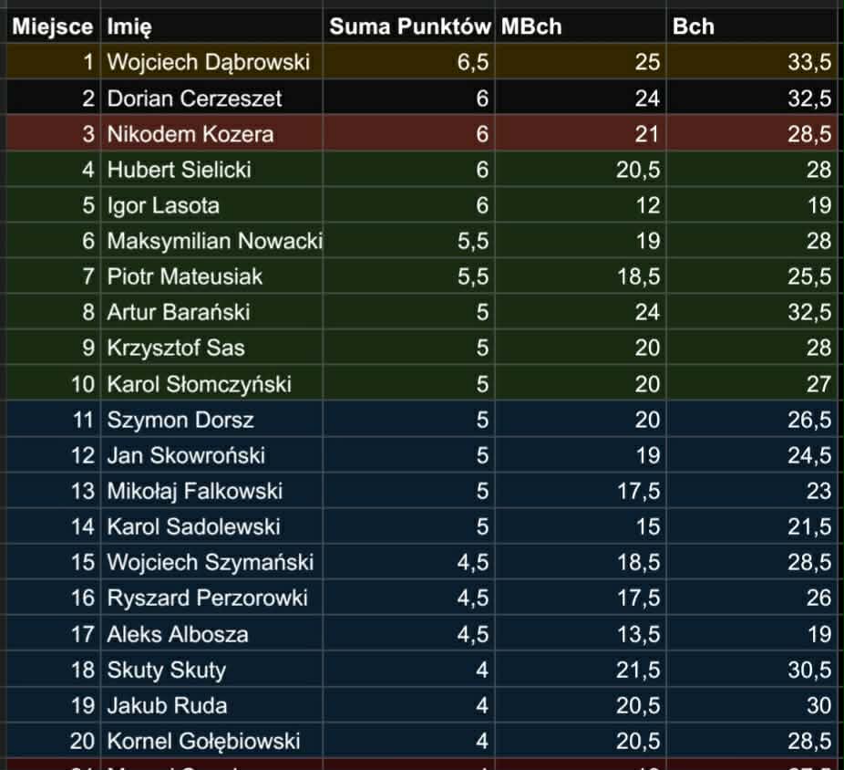 132f11d7-2aee-4f11-a11a-2524b35e6ee6