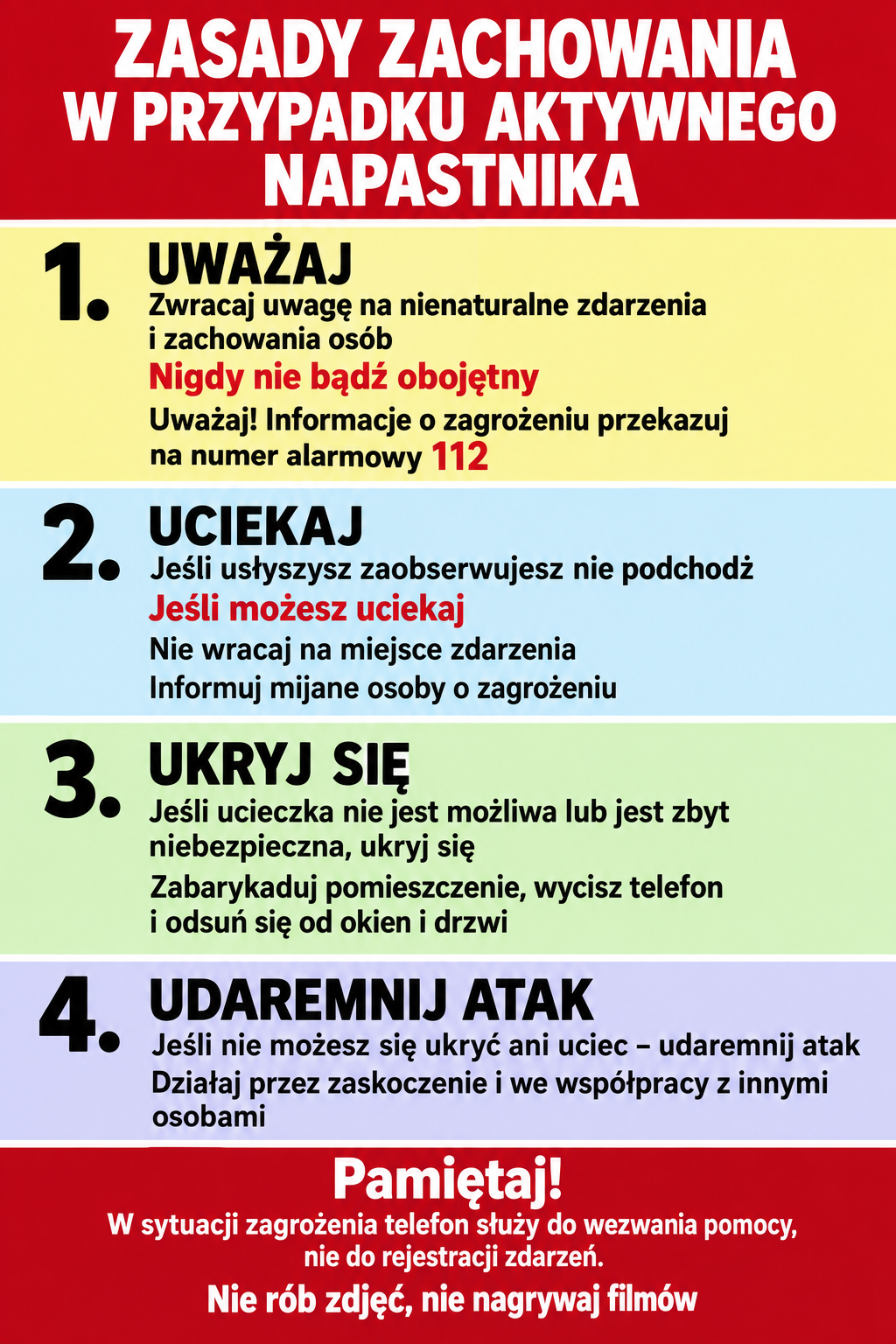 Zasady zachowania w zagrożeniu(1)